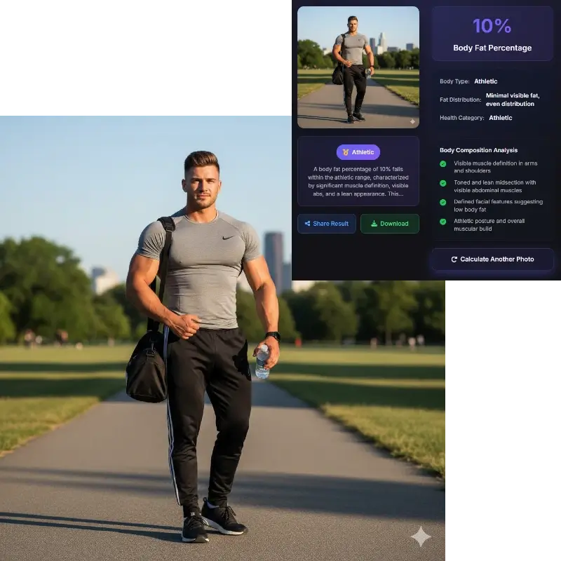 AI body fat calculator result showing 10% body fat male in park - no tape measure needed