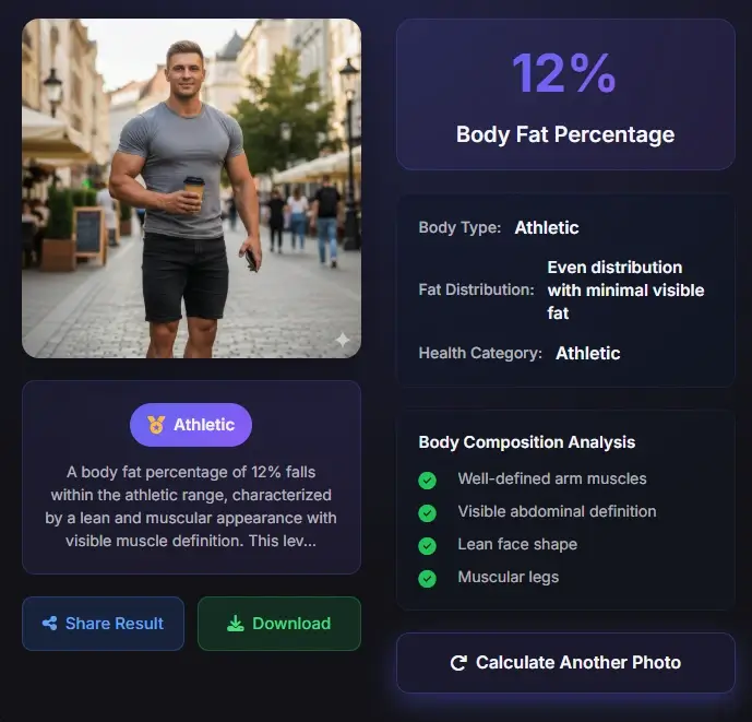 12% body fat male - lean athletic physique with visible abs