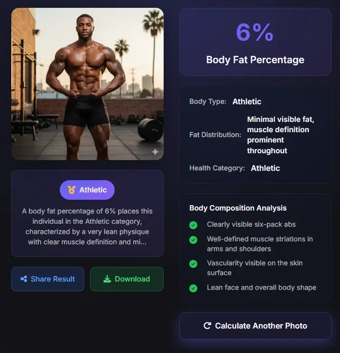 6% body fat male - competition ready athletic physique with extreme muscle definition